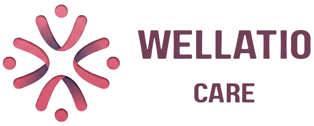Wellatio Care Logo